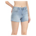 Calvin Klein Jeans Šortky Regular W J20J220644 dámské