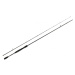 Zfish Prut Spin Spike 2,28m 7-35g