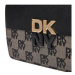 Kabelka DKNY