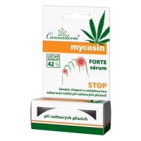 Cannaderm Mycosin Forte sérum 10+2ml