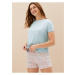 Růžovo-modré dámské kostkované pyžamo Marks & Spencer