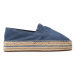 Espadrilky Tommy Hilfiger