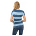 Tričko Ladies Dip Dye Stripe Tee - denimblue/skyblue