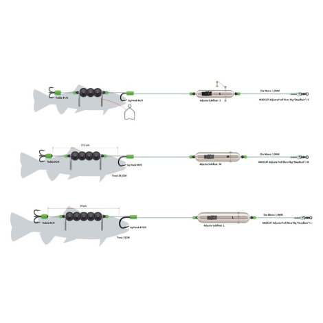 Madcat Sumcový návazec Adjusta Profi River Rigs &quot;Dead Bait&quot; - L