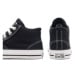 Plátěnky Converse