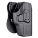 Pistolové pouzdro R-Defender Gen4 Cytac®, Glock 19 – pravá strana, Černá