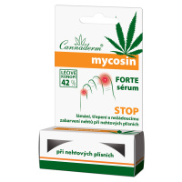 Cannaderm Mycosin Sérum s péčí o pokožku 20 ml