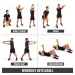 Gorilla Sports Kettlebell činka, vinylová, zelená, 10 kg