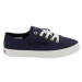Tommy Hilfiger Basic Sneakers W FW0FW05123