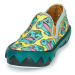 Irregular Choice Every Day Is An Adventure ruznobarevne