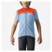 CASTELLI Cyklistický dres s krátkým rukávem - NEO PROLOGO - světle modrá/oranžová
